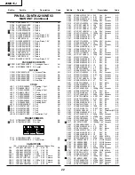 Preview for 20 page of Sharp 25MR15J Service Manual