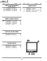 Preview for 24 page of Sharp 25MR15J Service Manual