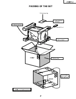 Preview for 25 page of Sharp 25MR15J Service Manual