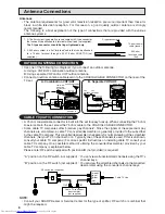 Предварительный просмотр 6 страницы Sharp 25N-M100 Operation Manual