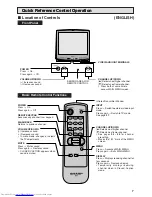 Предварительный просмотр 7 страницы Sharp 25N-M100 Operation Manual