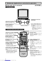 Предварительный просмотр 8 страницы Sharp 25N-M100 Operation Manual