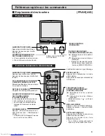 Предварительный просмотр 9 страницы Sharp 25N-M100 Operation Manual