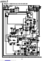 Preview for 20 page of Sharp 25N-M100 Service Manual