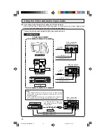 Предварительный просмотр 32 страницы Sharp 25N S100 Operation Manual