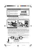 Предварительный просмотр 6 страницы Sharp 25R S100 Operation Manual