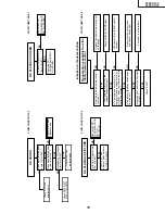 Предварительный просмотр 19 страницы Sharp 25VT-CK10 Service Manual