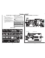 Предварительный просмотр 27 страницы Sharp 25VT-CK10 Service Manual