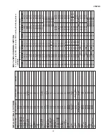 Предварительный просмотр 5 страницы Sharp 25WG3 Service Manual