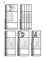 Предварительный просмотр 10 страницы Sharp 25WG3 Service Manual