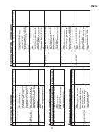 Предварительный просмотр 11 страницы Sharp 25WG3 Service Manual