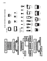 Предварительный просмотр 14 страницы Sharp 25WG3 Service Manual