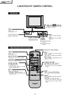 Предварительный просмотр 4 страницы Sharp 26SL40 Service Manual