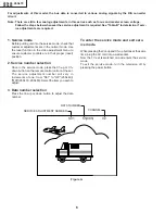 Предварительный просмотр 6 страницы Sharp 26SL40 Service Manual