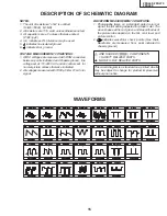 Предварительный просмотр 15 страницы Sharp 26SL40 Service Manual