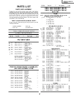 Предварительный просмотр 37 страницы Sharp 26SL40 Service Manual