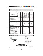 Предварительный просмотр 34 страницы Sharp 26SL72 Operation Manual