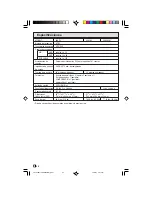 Предварительный просмотр 66 страницы Sharp 26SL72 Operation Manual