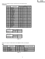 Preview for 7 page of Sharp 27C240 Service Manual