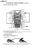 Preview for 10 page of Sharp 27DV-CS10 Service Manual