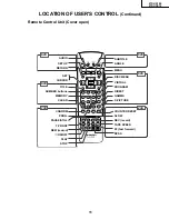 Preview for 11 page of Sharp 27DV-CS10 Service Manual