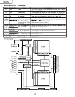 Preview for 85 page of Sharp 27DV-CS10 Service Manual