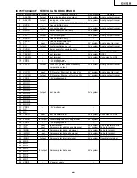 Preview for 86 page of Sharp 27DV-CS10 Service Manual