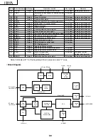 Preview for 89 page of Sharp 27DV-CS10 Service Manual