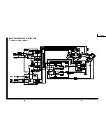 Preview for 94 page of Sharp 27DV-CS10 Service Manual