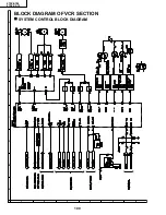 Preview for 96 page of Sharp 27DV-CS10 Service Manual