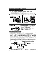 Preview for 6 page of Sharp 27F541 XFlat Operation Manual