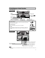 Preview for 7 page of Sharp 27F541 XFlat Operation Manual