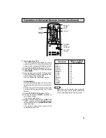 Preview for 43 page of Sharp 27F541 XFlat Operation Manual