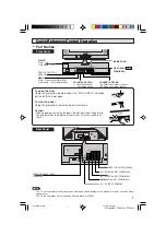 Preview for 7 page of Sharp 27F640 Operation Manual