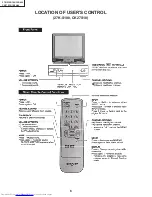 Предварительный просмотр 6 страницы Sharp 27K-S100 Service Manual