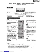 Предварительный просмотр 7 страницы Sharp 27K-S100 Service Manual