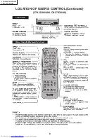 Предварительный просмотр 8 страницы Sharp 27K-S100 Service Manual