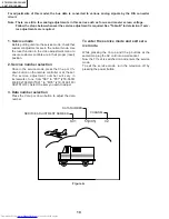 Предварительный просмотр 10 страницы Sharp 27K-S100 Service Manual