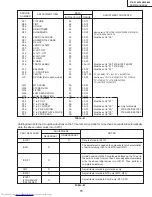 Предварительный просмотр 11 страницы Sharp 27K-S100 Service Manual