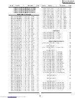 Предварительный просмотр 41 страницы Sharp 27K-S100 Service Manual