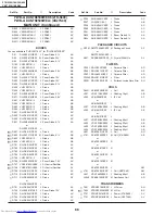 Предварительный просмотр 50 страницы Sharp 27K-S100 Service Manual