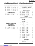 Предварительный просмотр 31 страницы Sharp 27K-X2000 Service Manual