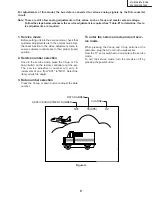 Preview for 9 page of Sharp 27L-S100 Service Manual