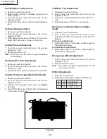Preview for 12 page of Sharp 27L-S100 Service Manual