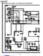 Предварительный просмотр 20 страницы Sharp 27L-S500 Service Manual