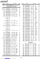 Предварительный просмотр 48 страницы Sharp 27L-S500 Service Manual