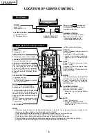 Предварительный просмотр 6 страницы Sharp 27N S100 Service Manual