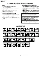 Предварительный просмотр 18 страницы Sharp 27N S100 Service Manual