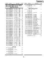 Предварительный просмотр 39 страницы Sharp 27N S100 Service Manual