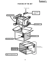 Предварительный просмотр 43 страницы Sharp 27N S100 Service Manual